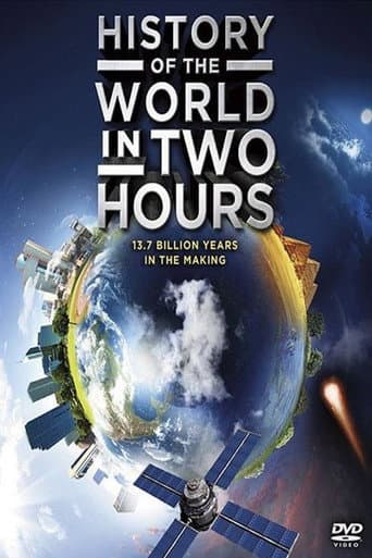 L'histoire du monde en à peine deux heures